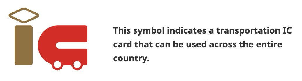 IC card symbol